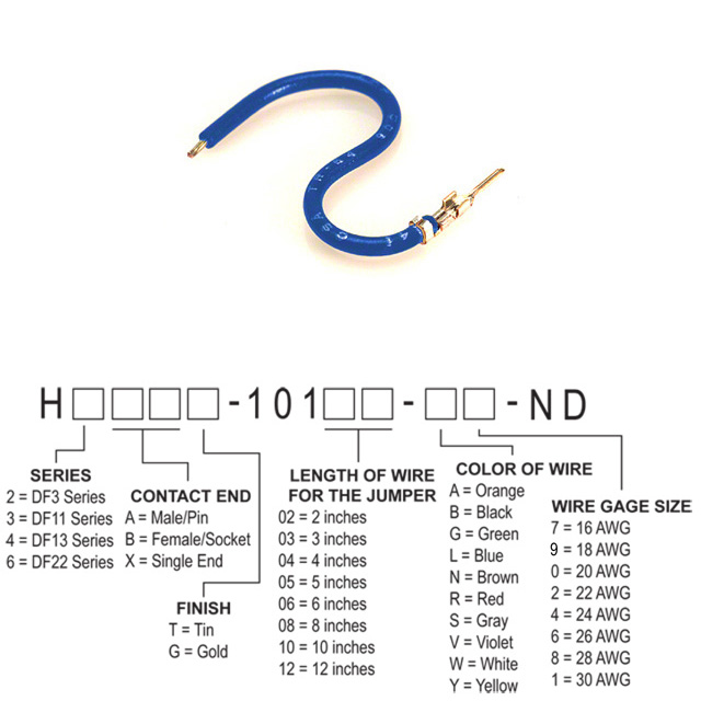 H2AXT-10102-L4 Hirose Electric Co Ltd