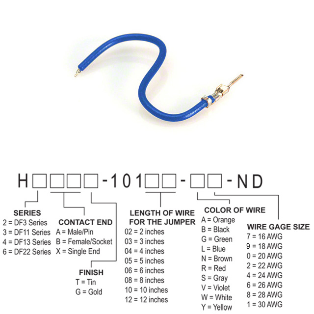 H2AXT-10105-L8 Hirose Electric Co Ltd