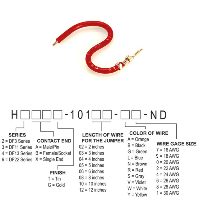 H2AXT-10103-R4 Hirose Electric Co Ltd