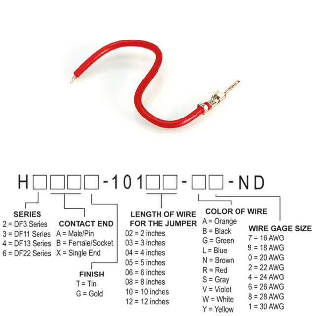 H2AXT-10110-R8 Hirose Electric Co Ltd