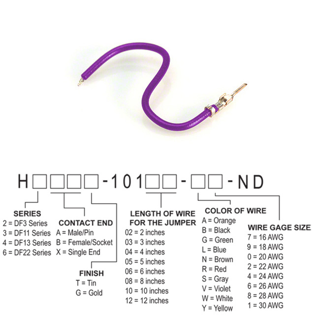 H2AXT-10102-V8 Hirose Electric Co Ltd