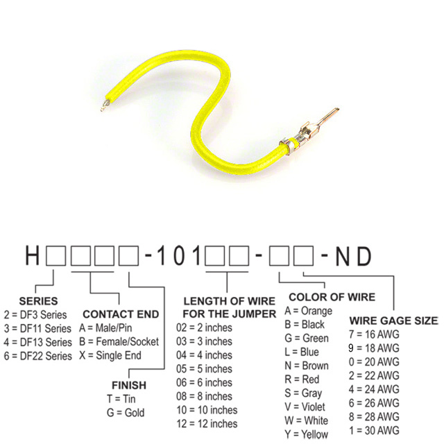 H2AXT-10106-Y8 Hirose Electric Co Ltd