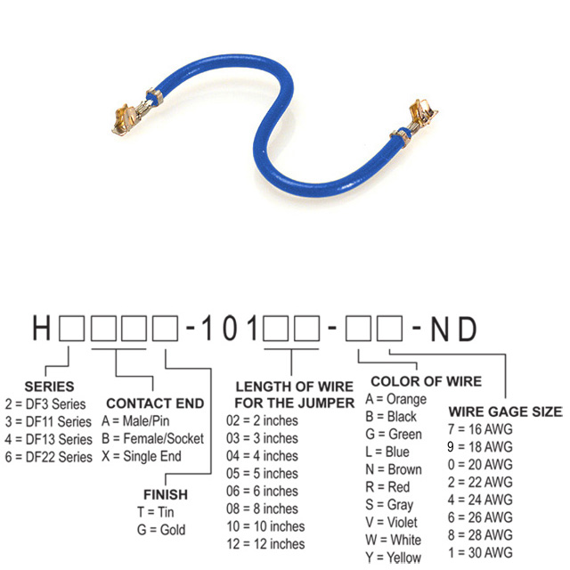 H3BBT-10103-L4 Hirose Electric Co Ltd