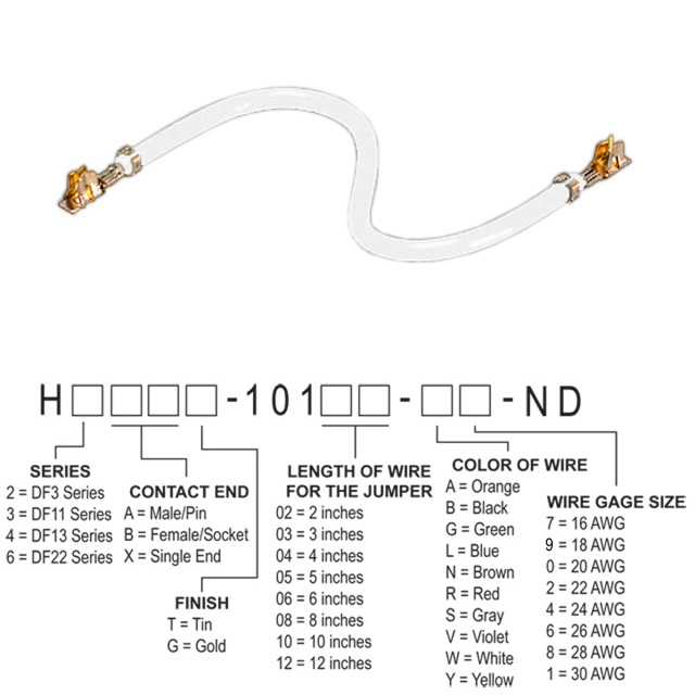 H3BBT-10102-W2 Hirose Electric Co Ltd