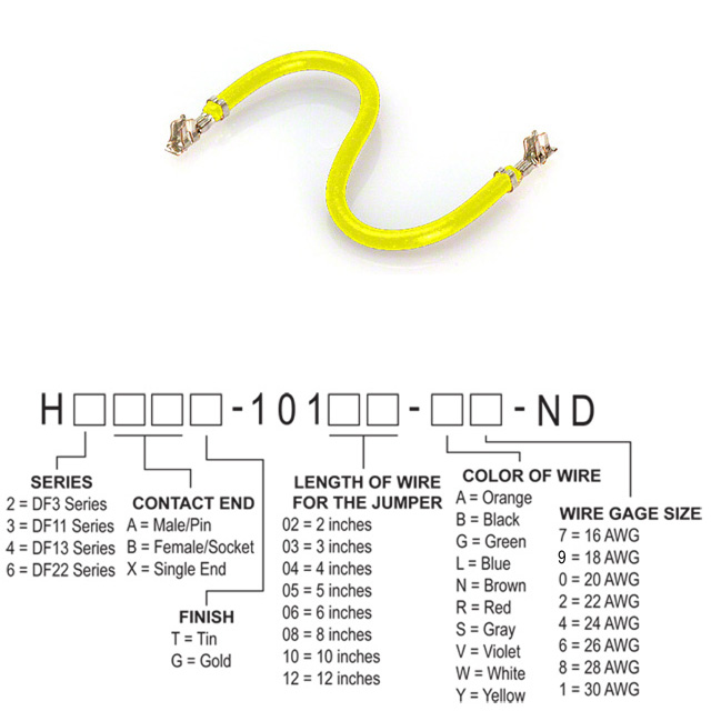 H2BBT-10105-Y4 Hirose Electric Co Ltd