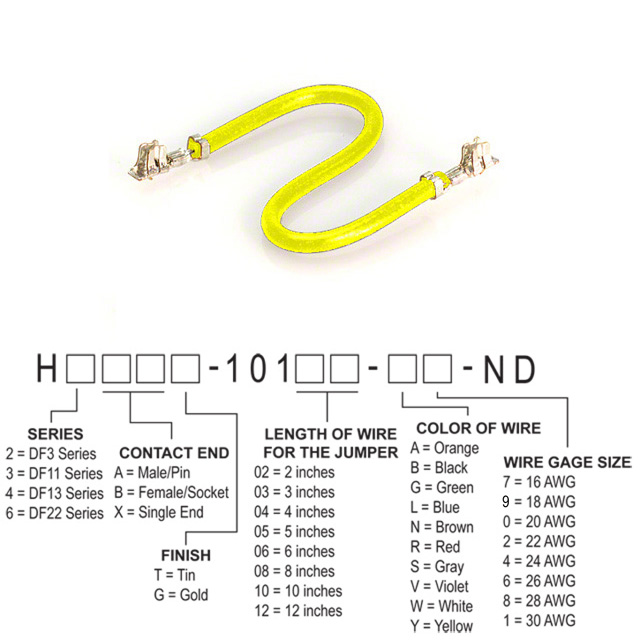 H2BBT-10105-Y6 Hirose Electric Co Ltd