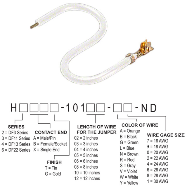 H3BXG-10104-W2 Hirose Electric Co Ltd