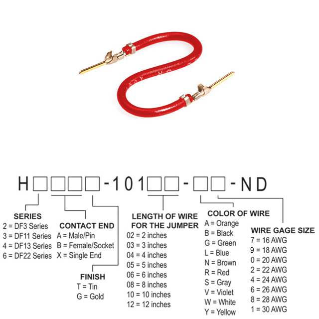 H3AAG-10106-R8 Hirose Electric Co Ltd