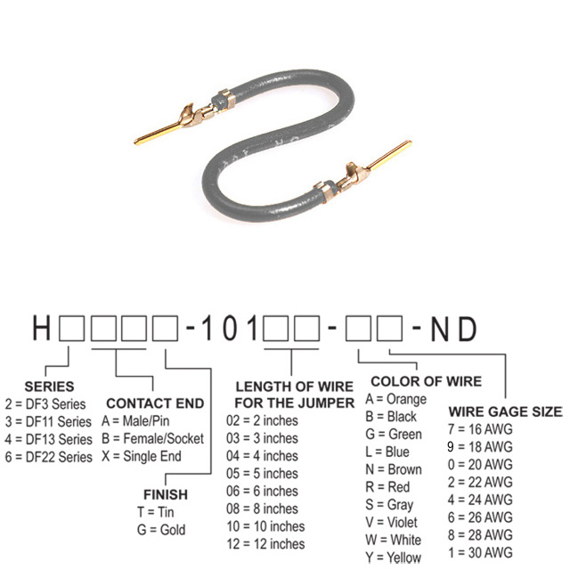 H3AAG-10102-S6 Hirose Electric Co Ltd