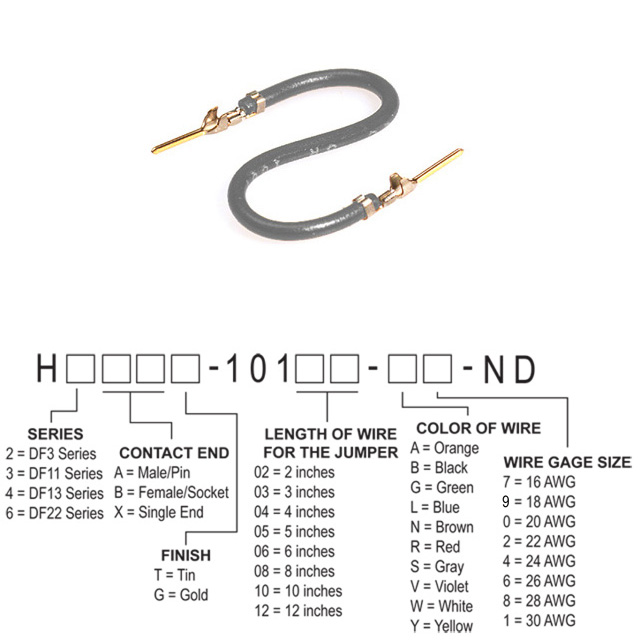 H3AAG-10103-S8 Hirose Electric Co Ltd