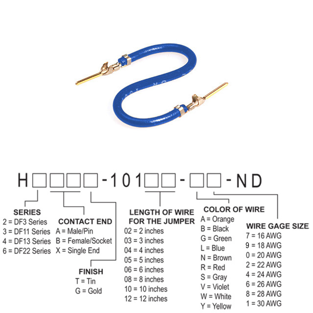 H3AAG-10103-L4 Hirose Electric Co Ltd