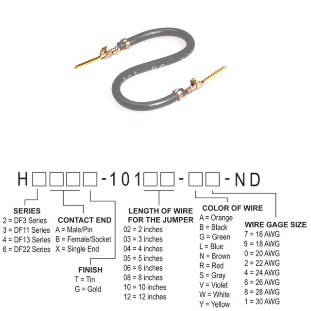 H3AAG-10105-S4 Hirose Electric Co Ltd