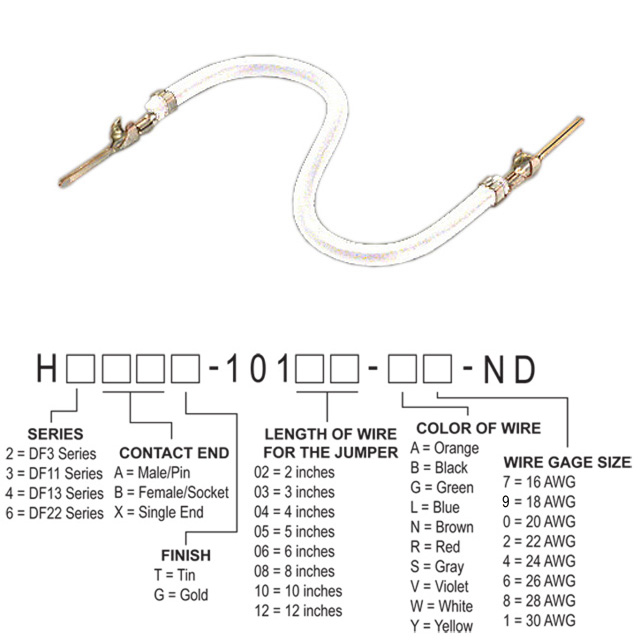 H3AAT-10112-W6 Hirose Electric Co Ltd