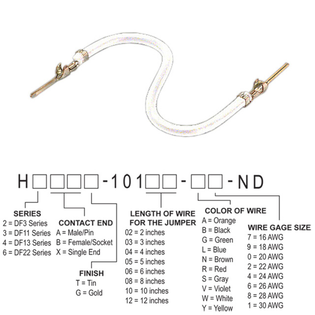 H3AAT-10102-W8 Hirose Electric Co Ltd