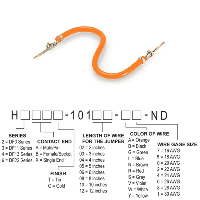 H3AAT-10102-A4 Hirose Electric Co Ltd