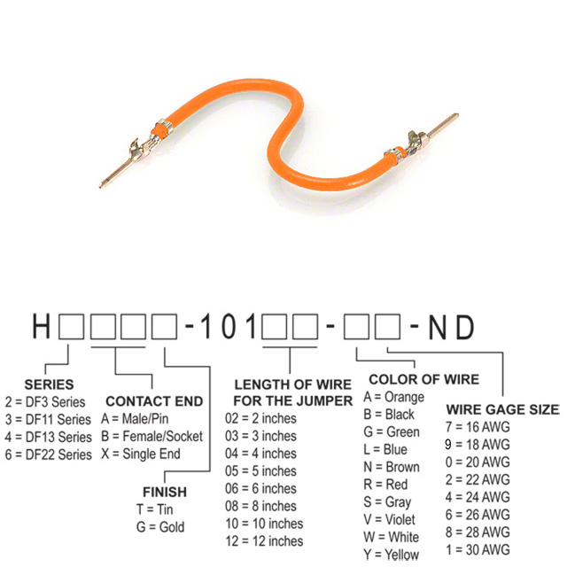 H3AAT-10102-A8 Hirose Electric Co Ltd