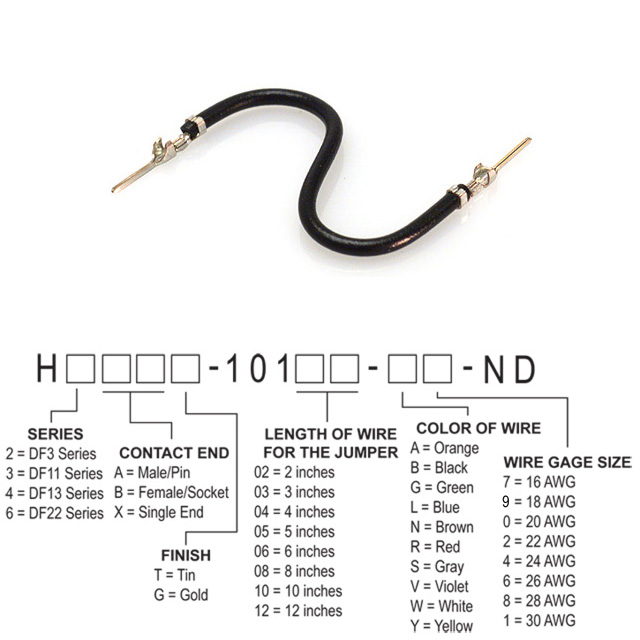 H3AAT-10102-B4 Hirose Electric Co Ltd