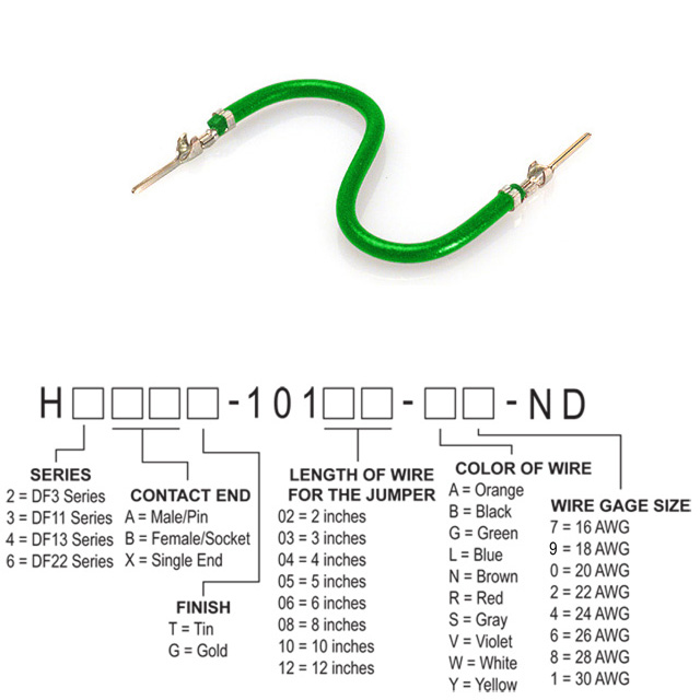 H3AAT-10104-G4 Hirose Electric Co Ltd