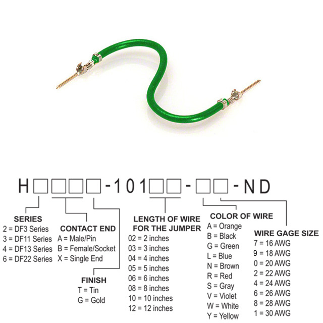 H3AAT-10105-G6 Hirose Electric Co Ltd