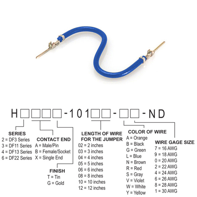 H3AAT-10102-L4 Hirose Electric Co Ltd