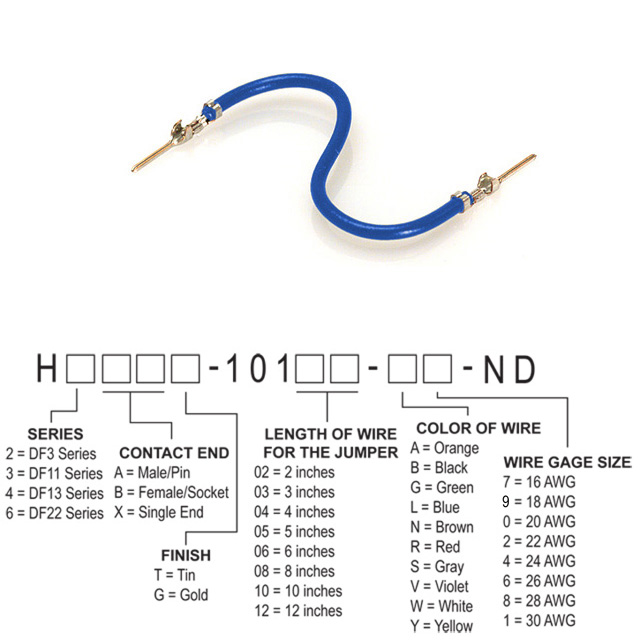 H3AAT-10108-L6 Hirose Electric Co Ltd