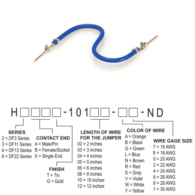 H3AAT-10103-L8 Hirose Electric Co Ltd