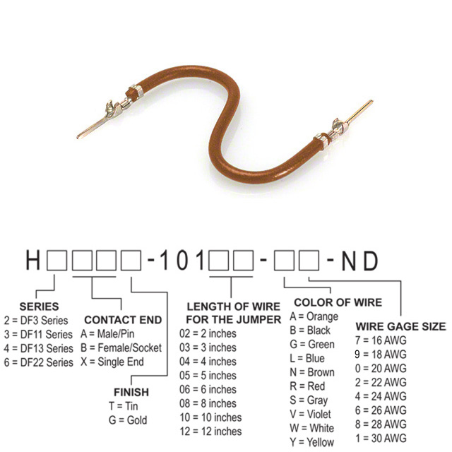 H3AAT-10106-N4 Hirose Electric Co Ltd