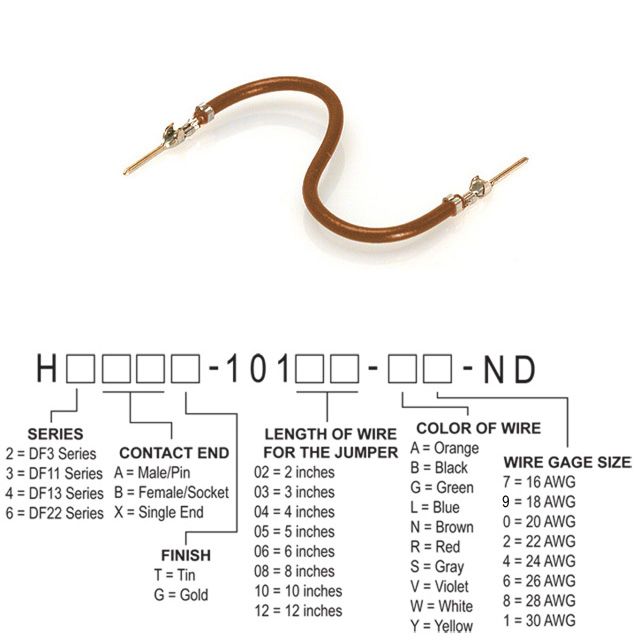 H3AAT-10112-N6 Hirose Electric Co Ltd