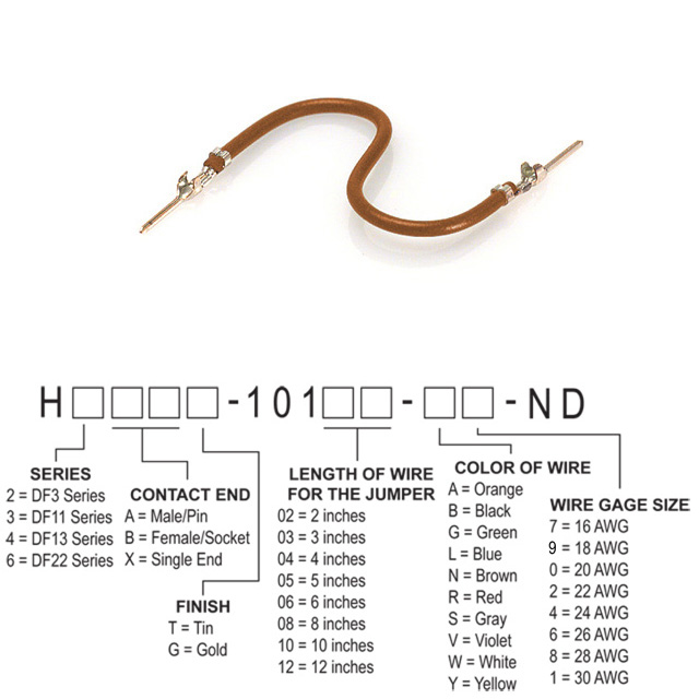 H3AAT-10112-N8 Hirose Electric Co Ltd