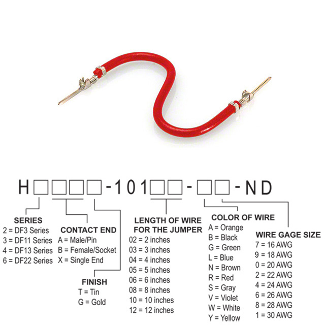 H3AAT-10104-R4 Hirose Electric Co Ltd