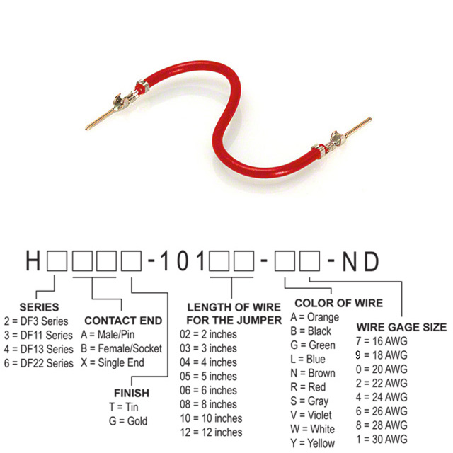 H3AAT-10103-R6 Hirose Electric Co Ltd