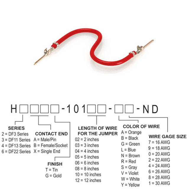 H3AAT-10103-R8 Hirose Electric Co Ltd