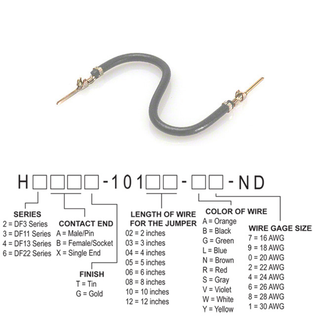 H3AAT-10104-S4 Hirose Electric Co Ltd