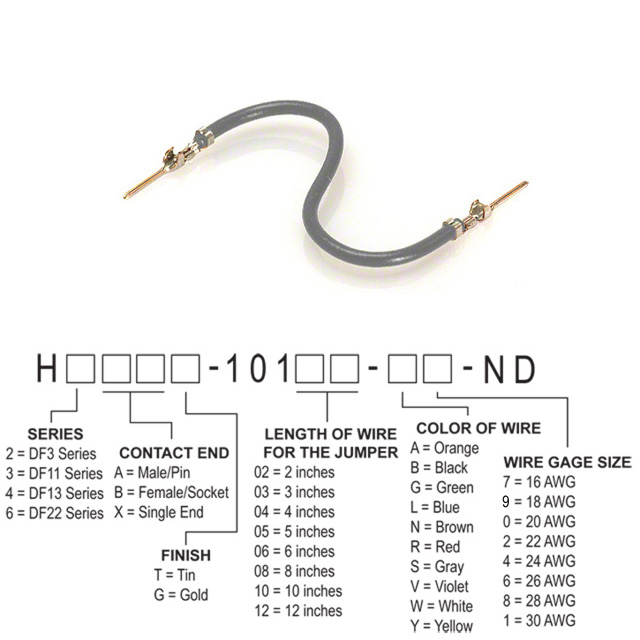 H3AAT-10104-S6 Hirose Electric Co Ltd