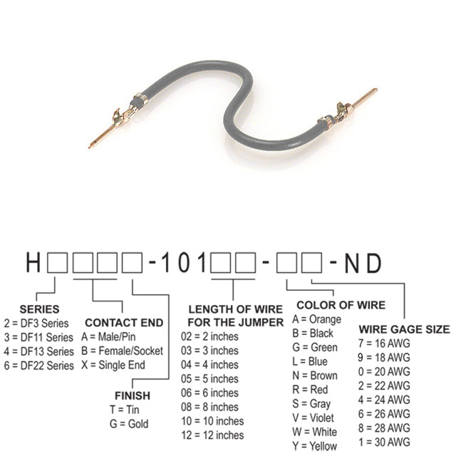 H3AAT-10102-S8 Hirose Electric Co Ltd