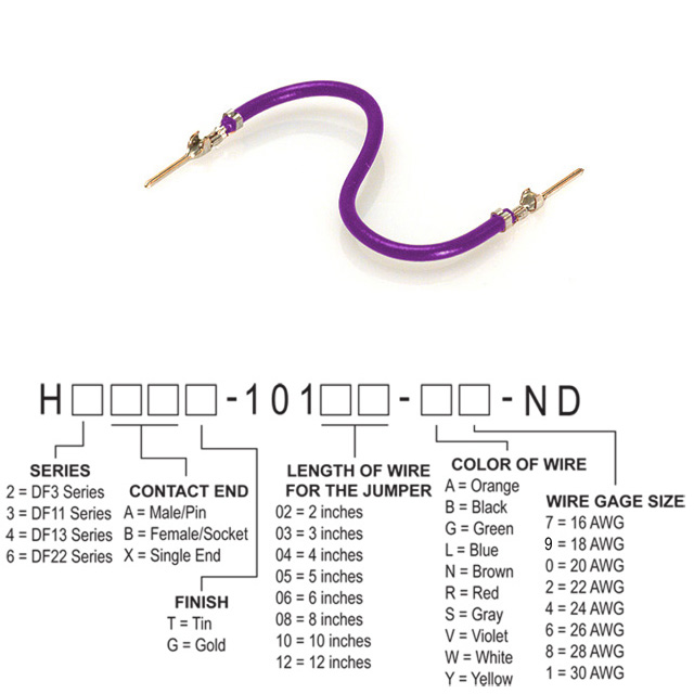 H3AAT-10103-V6 Hirose Electric Co Ltd