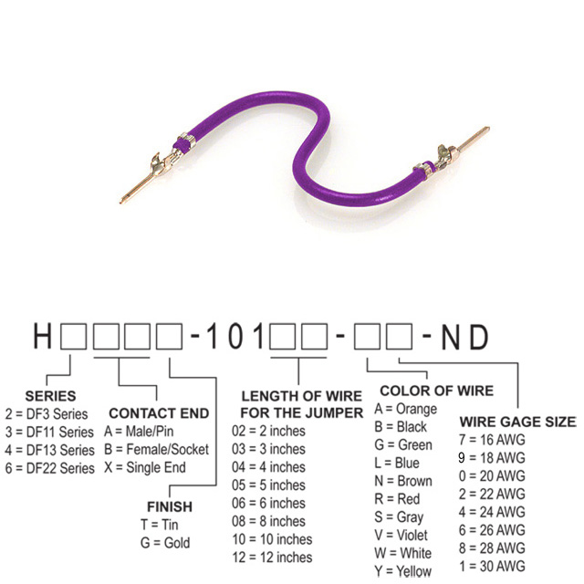 H3AAT-10102-V8 Hirose Electric Co Ltd