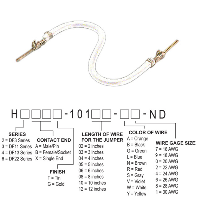 H3AAT-10102-W4 Hirose Electric Co Ltd