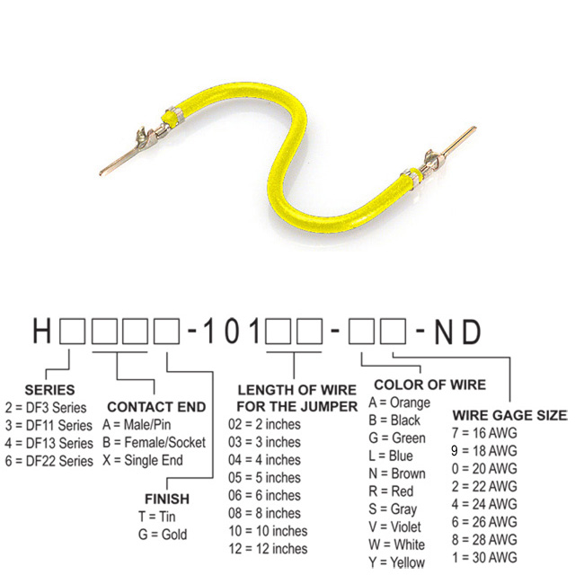 H3AAT-10108-Y4 Hirose Electric Co Ltd