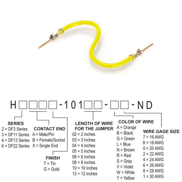 H3AAT-10105-Y6 Hirose Electric Co Ltd