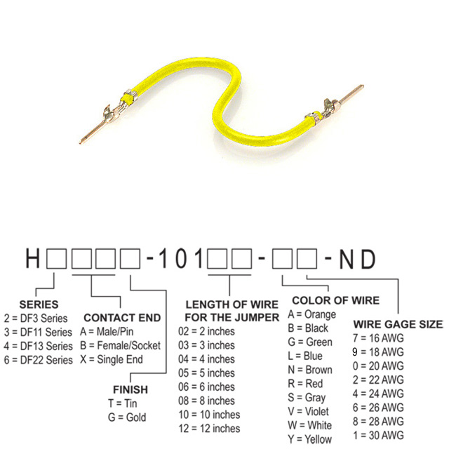 H3AAT-10112-Y8 Hirose Electric Co Ltd