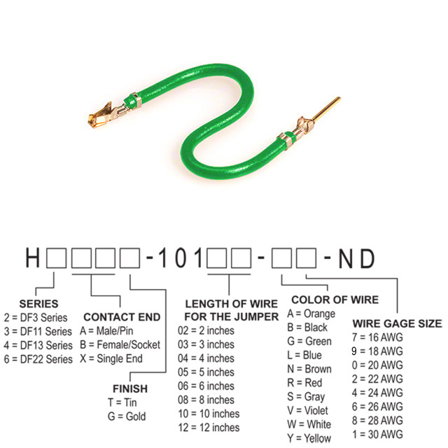 H3ABG-10110-G8 Hirose Electric Co Ltd