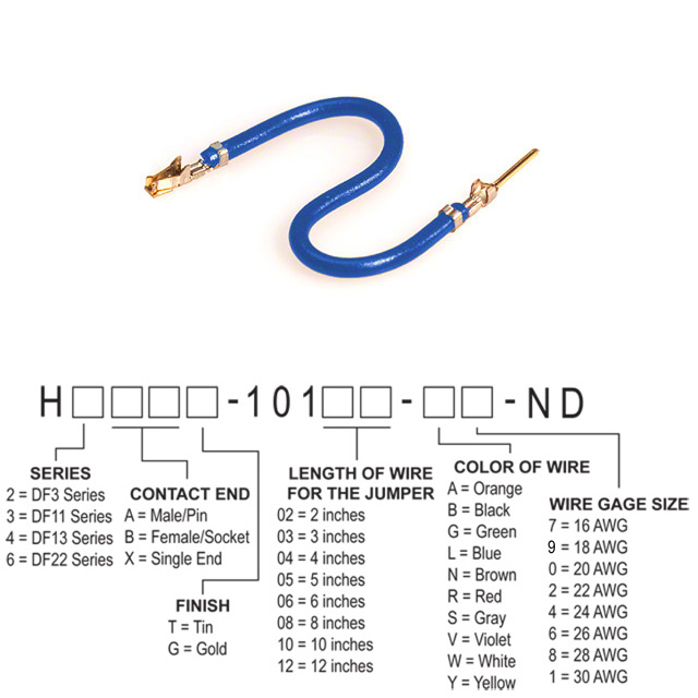 H3ABG-10102-L6 Hirose Electric Co Ltd