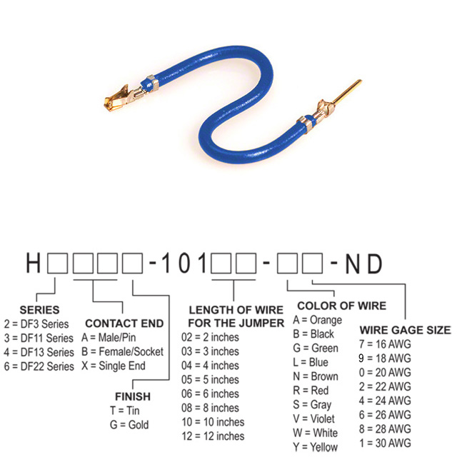 H3ABG-10103-L8 Hirose Electric Co Ltd