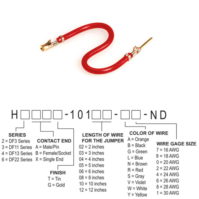 H3ABG-10102-R6 Hirose Electric Co Ltd