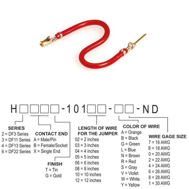 H3ABG-10104-R8 Hirose Electric Co Ltd