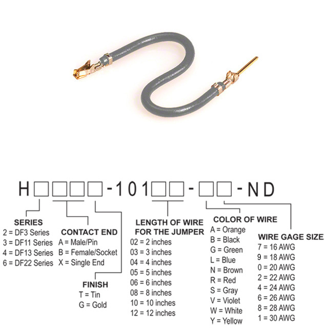 H3ABG-10106-S6 Hirose Electric Co Ltd