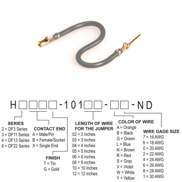 H3ABG-10112-S8 Hirose Electric Co Ltd