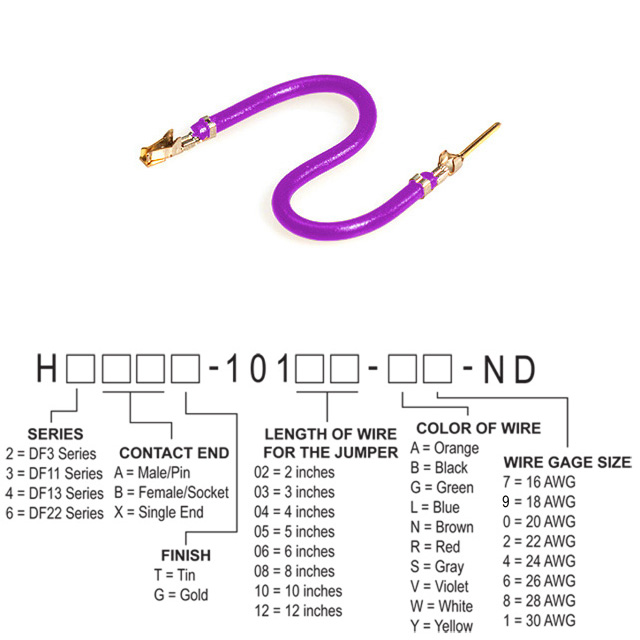 H3ABG-10103-V4 Hirose Electric Co Ltd