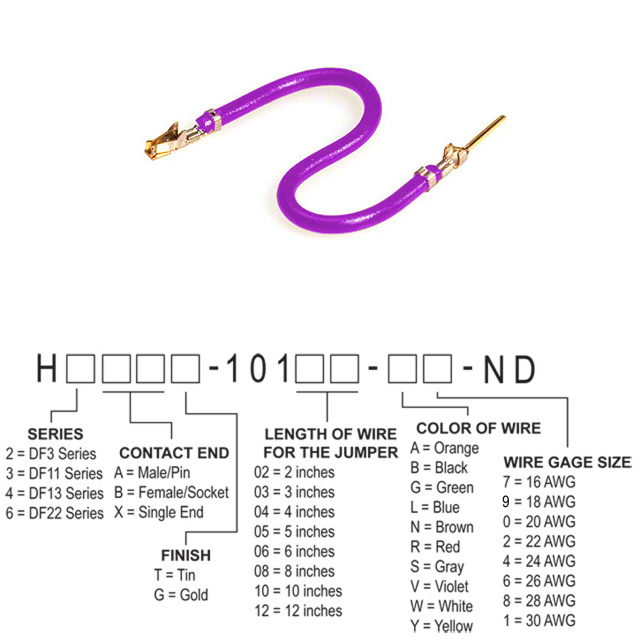 H3ABG-10102-V8 Hirose Electric Co Ltd